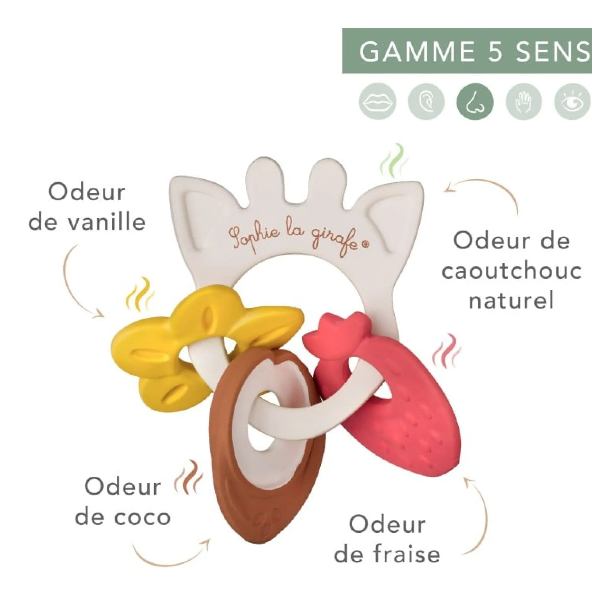 Anneaux De Dentition*Sophie La Girafe® Anneau des senteurs Sophie la girafe de