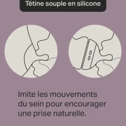 Biberons Verre*Tommee Tippee Biberon anti-colique Natural Start 250 ml de