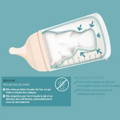 Biberons Pp (Polypropylène)*Suavinex Biberon anti-colique zero.zero débit lent 180 ml de