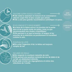 Biberons Pp (Polypropylène)*Suavinex Biberon anti-colique zero.zero débit lent 180 ml de