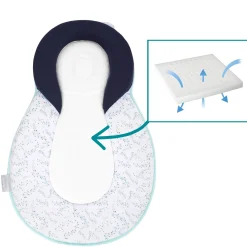 Cales-Bébé*Babymoov Cale-bébé Cosydream - Support Morphologique de Fresh Blue