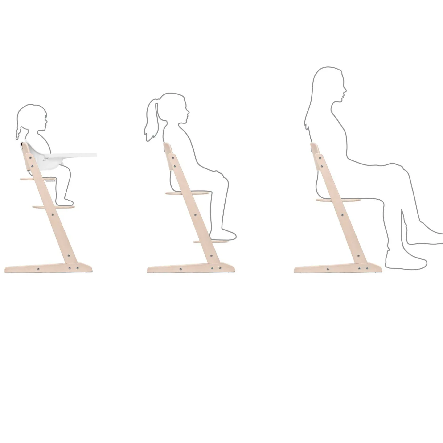 Chaises Hautes Évolutives*CYBEX Chaise haute Iris 3 en 1 de Natural