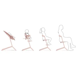 Balancelles|Chaises Hautes Évolutives*CYBEX Chaise haute Lemo 4-en-1 de Pearl Pink