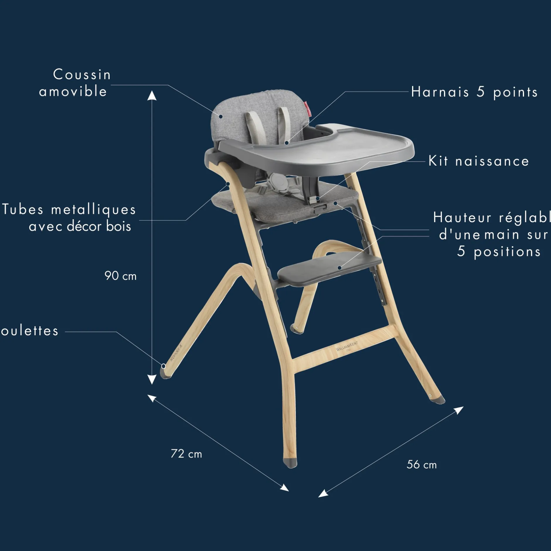 Chaises Hautes Évolutives*William Kent 1733 Chaise haute Wonder K de Gris