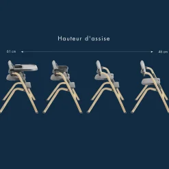 Chaises Hautes Évolutives*William Kent 1733 Chaise haute Wonder K de Gris