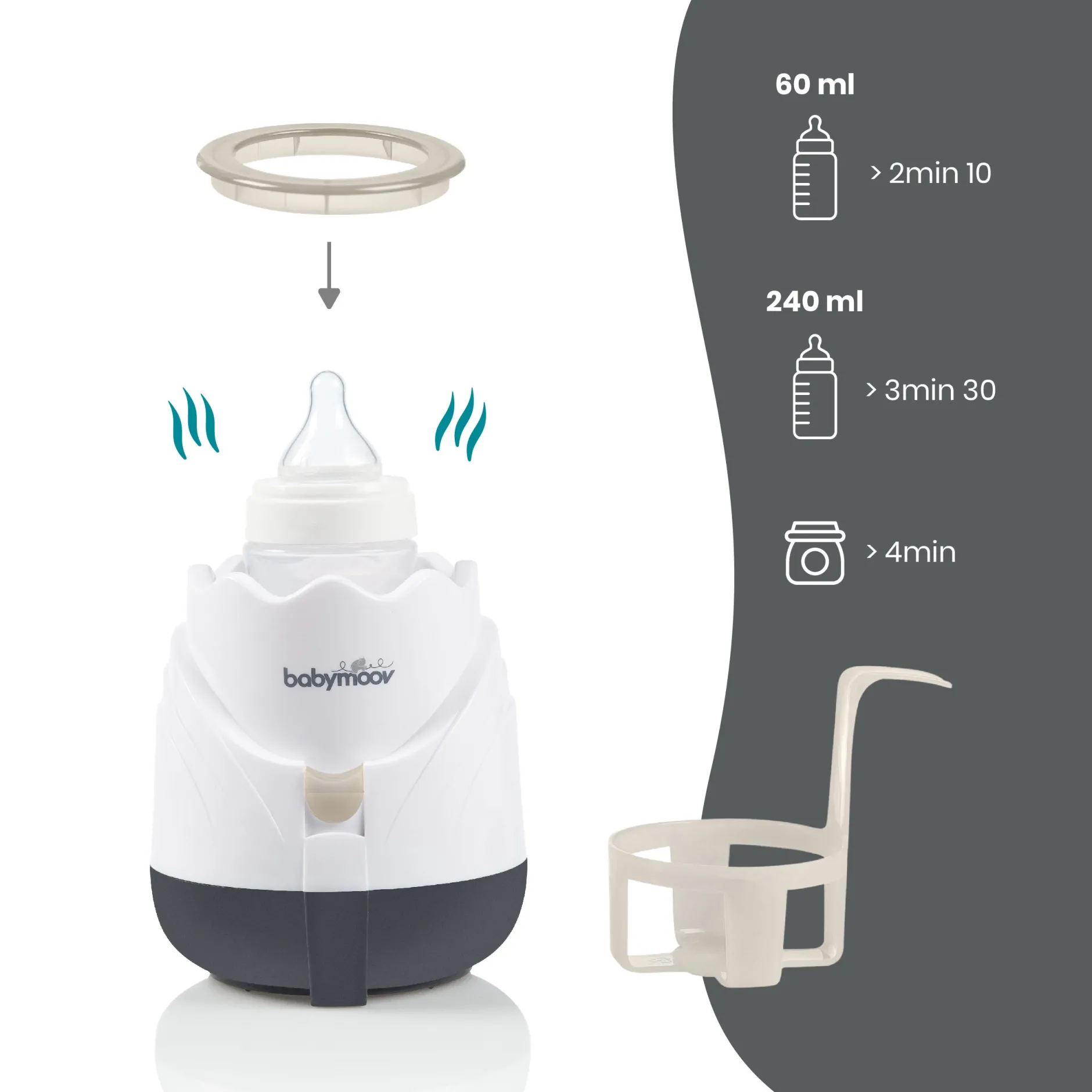 Chauffe-Biberons*Babymoov Chauffe-biberon Tulipe - Maison de Cream