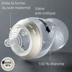 Coffrets Nouveau-Né*Tommee Tippee Coffret de naissance Natural Start 150/260ml de