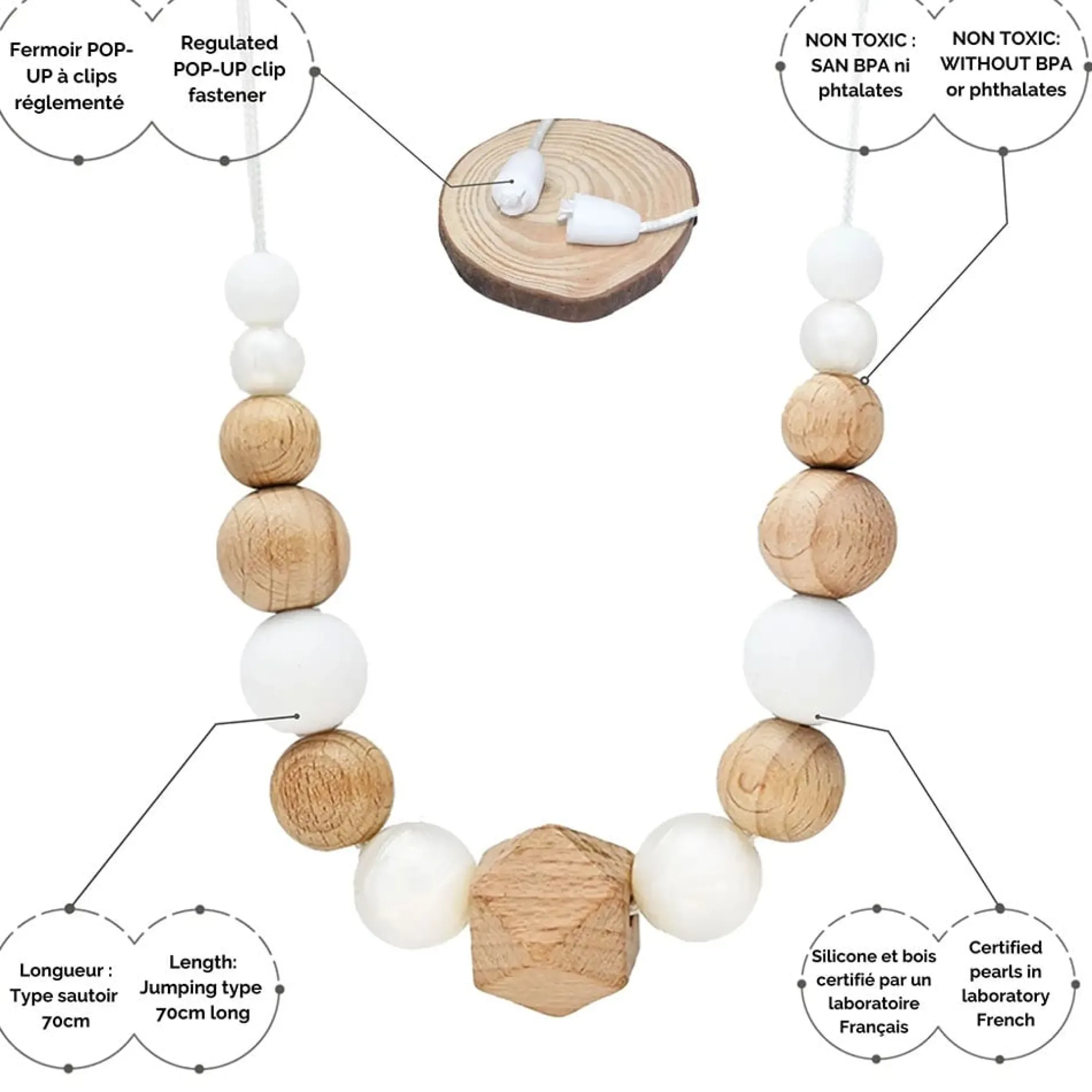 Bijoux|Soins & Beauté*Irréversible Collier d'allaitement et de portage de Blanc effet nacre et bois