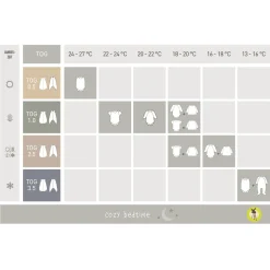 Combinaisons, Salopettes*Lässig Combinaison pour dormir enfants de Arc-en-ciel, menthe