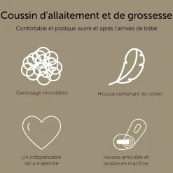 Coussins D'Allaitement|Coussins D'Allaitement*Candide Coussin de maternité de Cerise