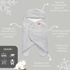 Gigoteuses & Nids D'Ange|Tout Pour Vos Trajets*Béaba Couverture promenade Babynomade® double polaire de Gris chiné