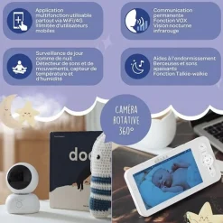 Babyphones*Béaba Ecoute bébé vidéo Zen Premium de