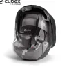Habillages Pluie|Tout Pour Vos Trajets*CYBEX Habillage pluie CLOUD Q /Z/T de