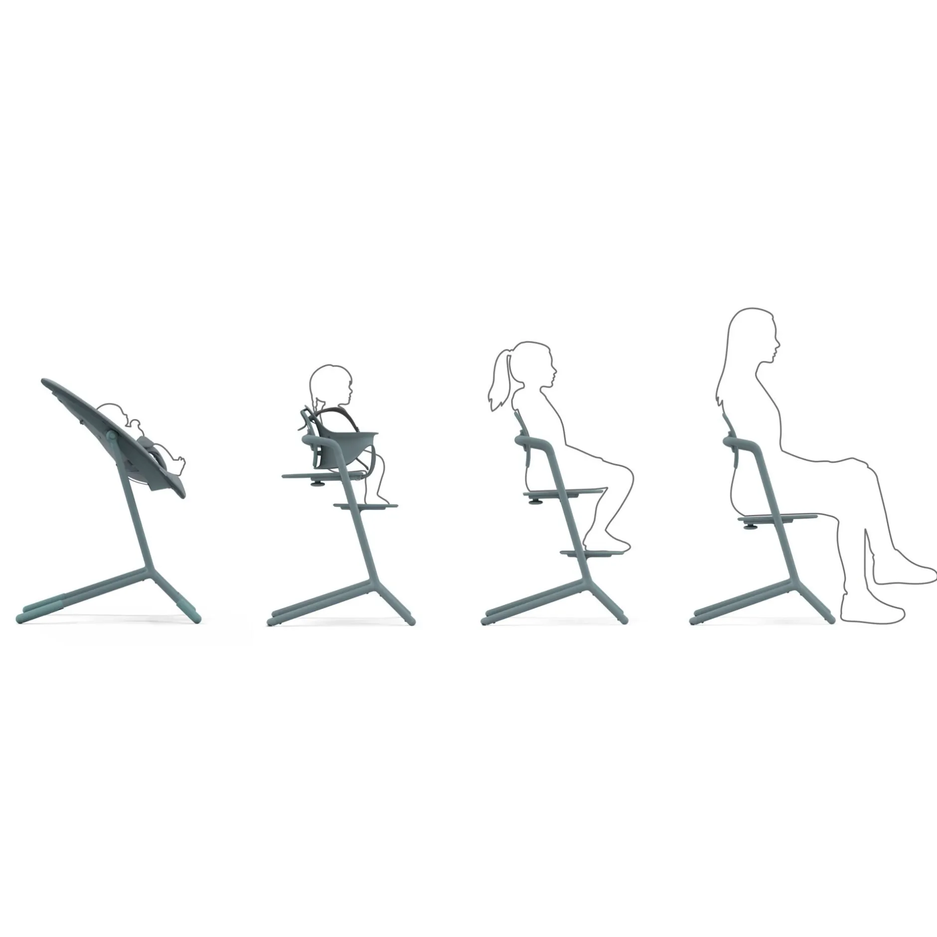 Accessoires Transats Et Balancelles*CYBEX Lemo Bouncer Stand de Stone blue