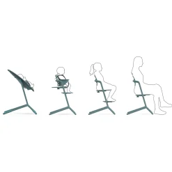 Coussins De Chaise|Autres Accessoires Pour Chaise Haute*CYBEX Lemo Lot de Coussins Confort de Stone Blue