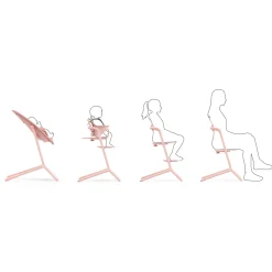 Coussins De Chaise|Autres Accessoires Pour Chaise Haute*CYBEX Lemo Lot de Coussins Confort de Pearl Pink