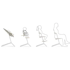 Coussins De Chaise|Autres Accessoires Pour Chaise Haute*CYBEX Lemo Lot de Coussins Confort de Sand White