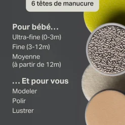 Manucure*Tommee Tippee Lime à Ongles Électrique de