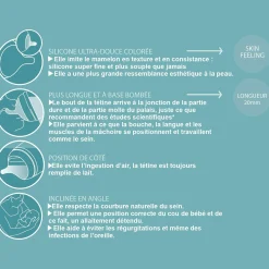 Tétines*Suavinex Lot de 2 tétines anti-colique pour biberon ZERØ.ZERØ Débit moyen de