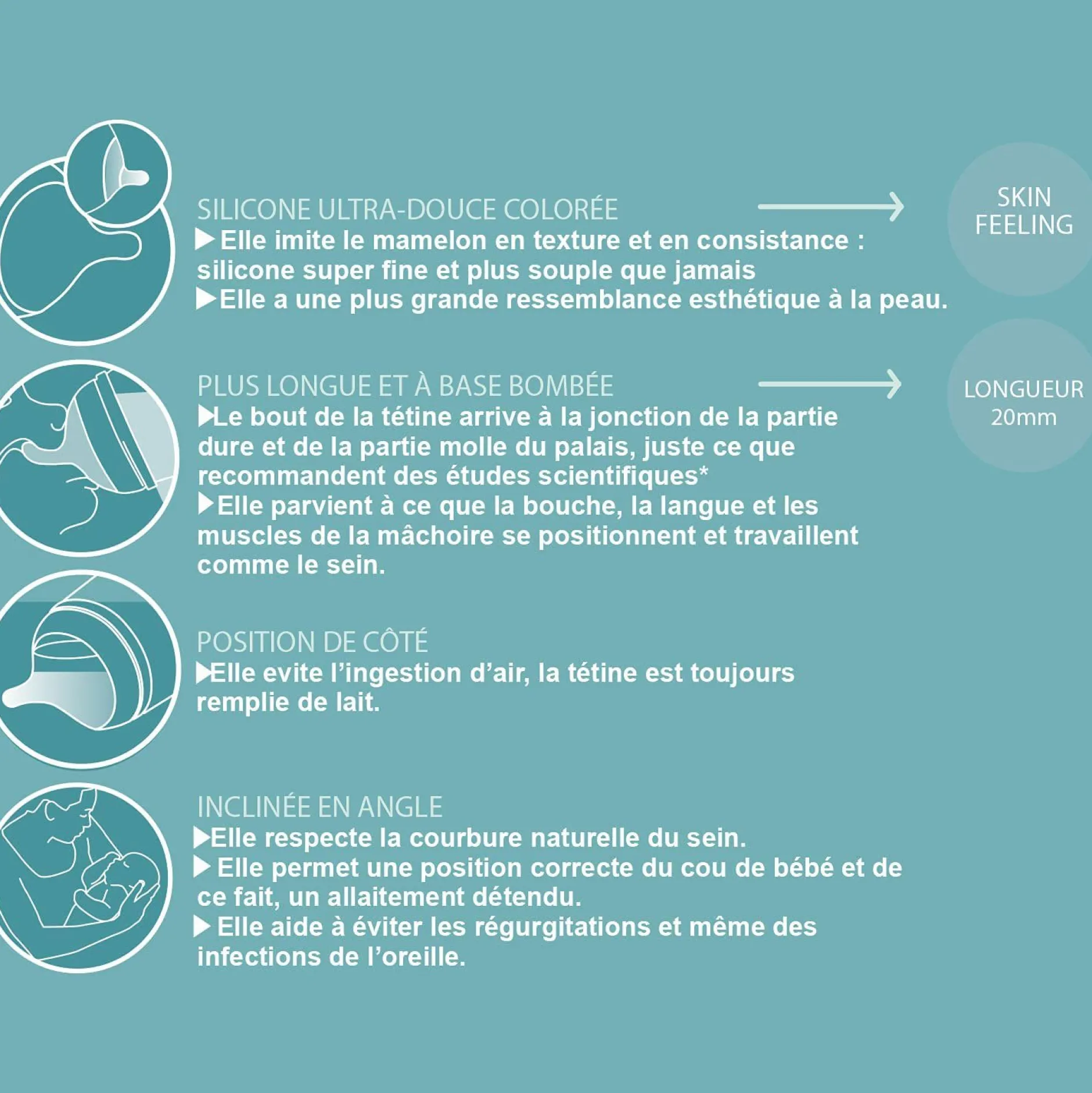 Tétines*Suavinex Lot de 2 tétines anti-colique pour biberon ZERØ.ZERØ Débit moyen de