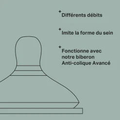 Tétines*Tommee Tippee Lot de 2 tétines anti-colique Débit rapide de