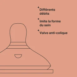 Tétines*Tommee Tippee Lot de 2 tétines Closer to Nature Débit rapide de Transparent