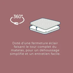 Matelas*Candide Matelas bébé confort max de
