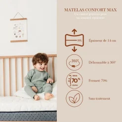 Matelas*Candide Matelas bébé confort max de