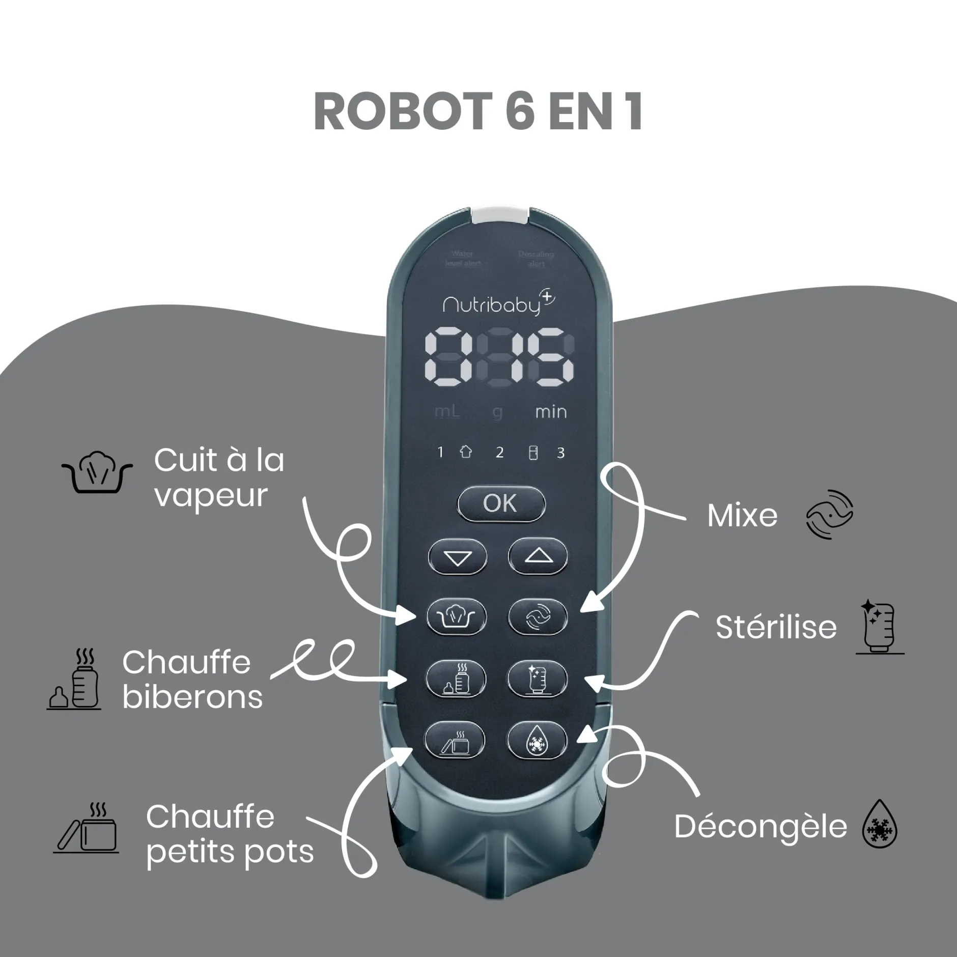 Bols|Cuiseurs Et Mixeurs*Babymoov Pack batch cooking Nutribaby(+) & 3 Babybols 250mL de Blanc