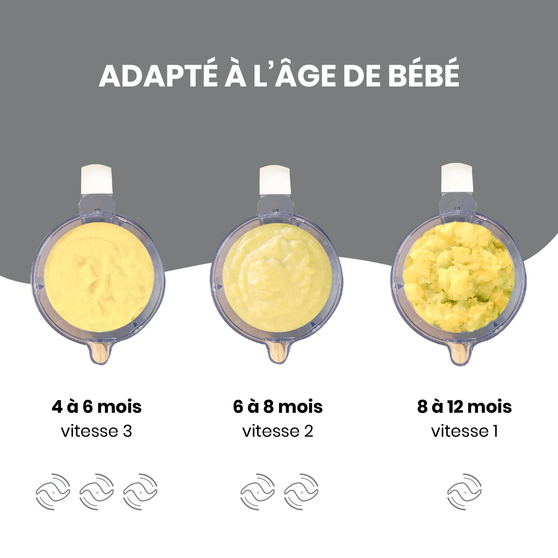 Bols|Cuiseurs Et Mixeurs*Babymoov Pack batch cooking Nutribaby(+) & 3 Babybols 250mL de Blanc