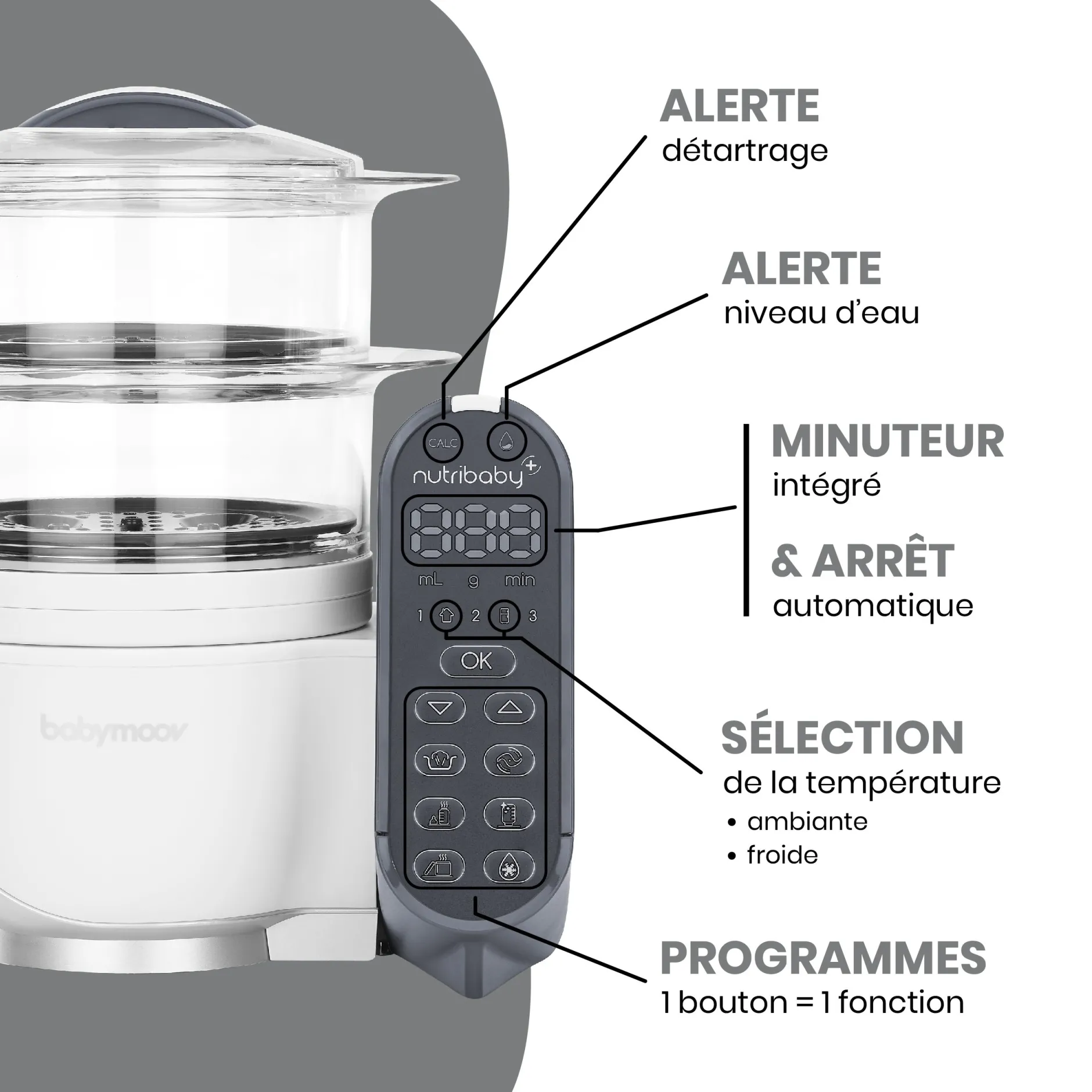 Bols|Cuiseurs Et Mixeurs*Babymoov Pack batch cooking Nutribaby(+) & 3 Babybols 250mL de Blanc