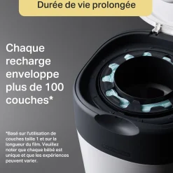 Poubelles*Tommee Tippee Poubelle à Couches Avancée Twist & Click Starter-pack, Lot de 12 Recharges de Blanc
