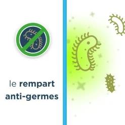 Poubelles*Angelcare Poubelle à couches Dress Up laquée de Blanc