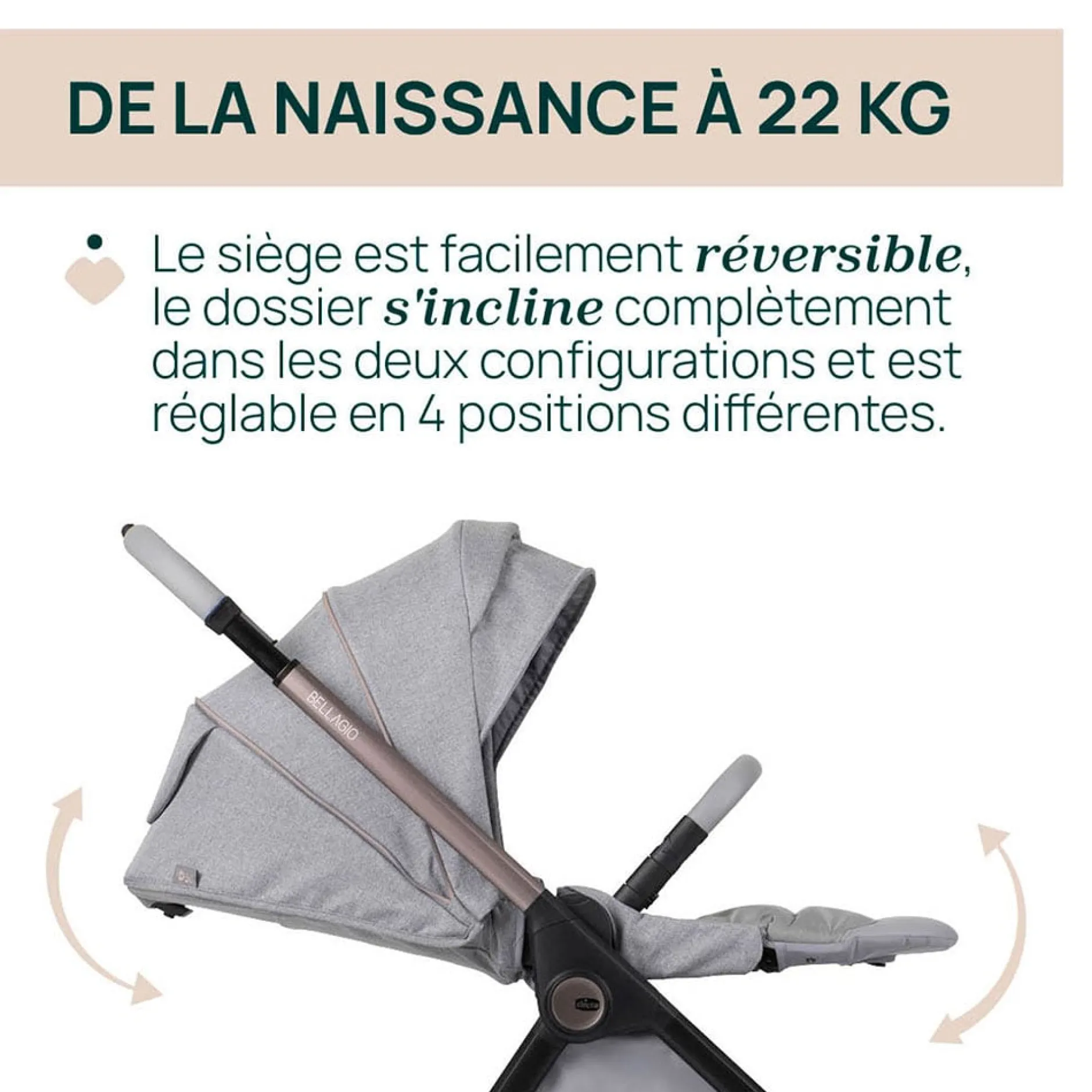 Tout Pour Vos Balades|Poussettes Citadines*Chicco Poussette Bellagio + Adaptateurs de Amber Glow