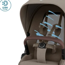 Tout Pour Vos Balades|Poussettes Citadines*Maxi-Cosi Poussette Fame de Twillic Truffle