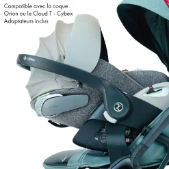 Poussettes Cannes|Tout Pour Vos Balades*William Kent 1733 Poussette Sirius de Green