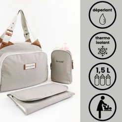 Tout Pour Vos Balades|Sacs À Langer*Baby On Board Sac à langer Titou de Greige