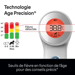 Thermomètres*Braun Sensian™ 7 Thermomètre frontal sans contact - BNT400 de