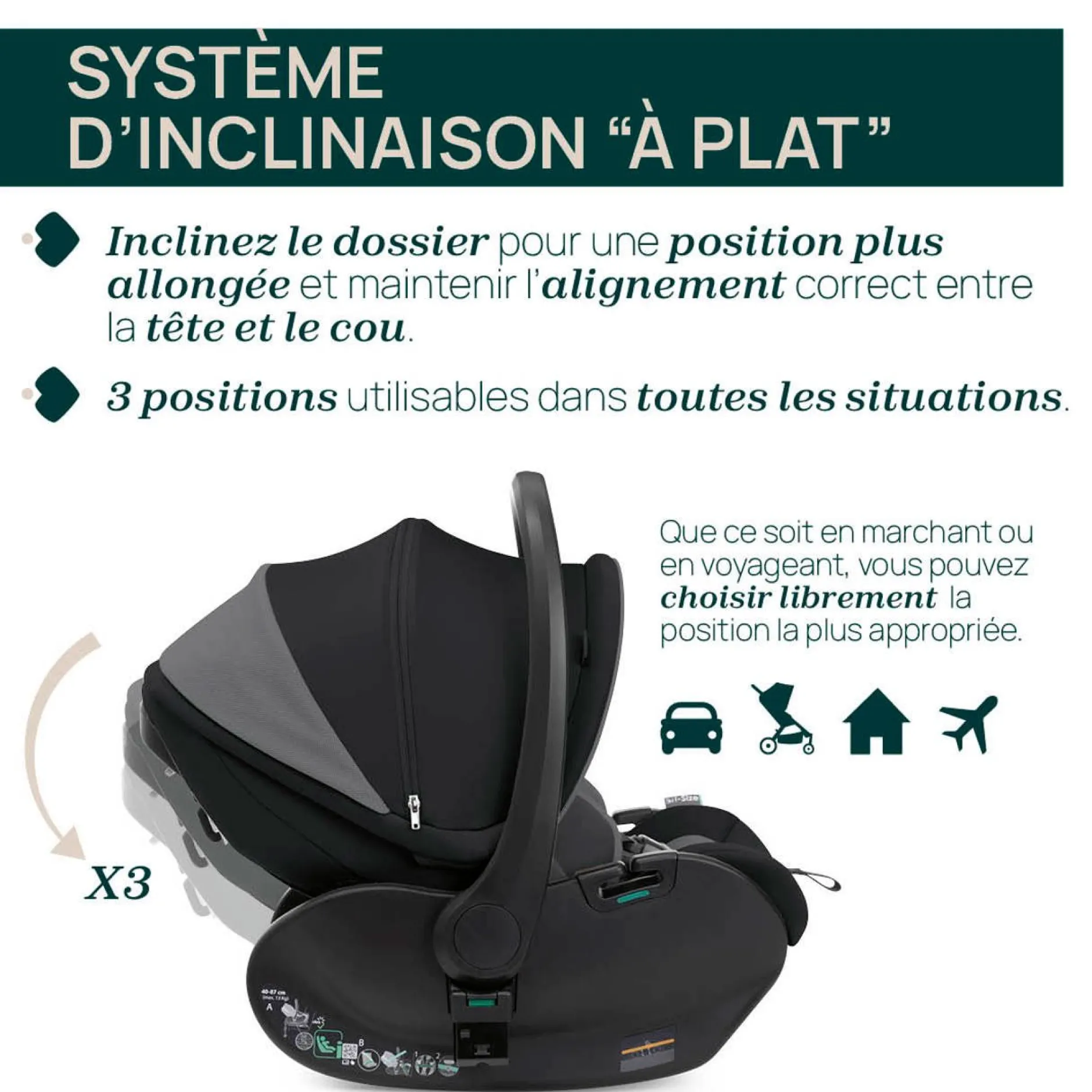 Tout Pour Vos Trajets|Sièges Auto De 0 À 15 Mois*Chicco Siège auto First-Seat Recline i-Size de Black satin