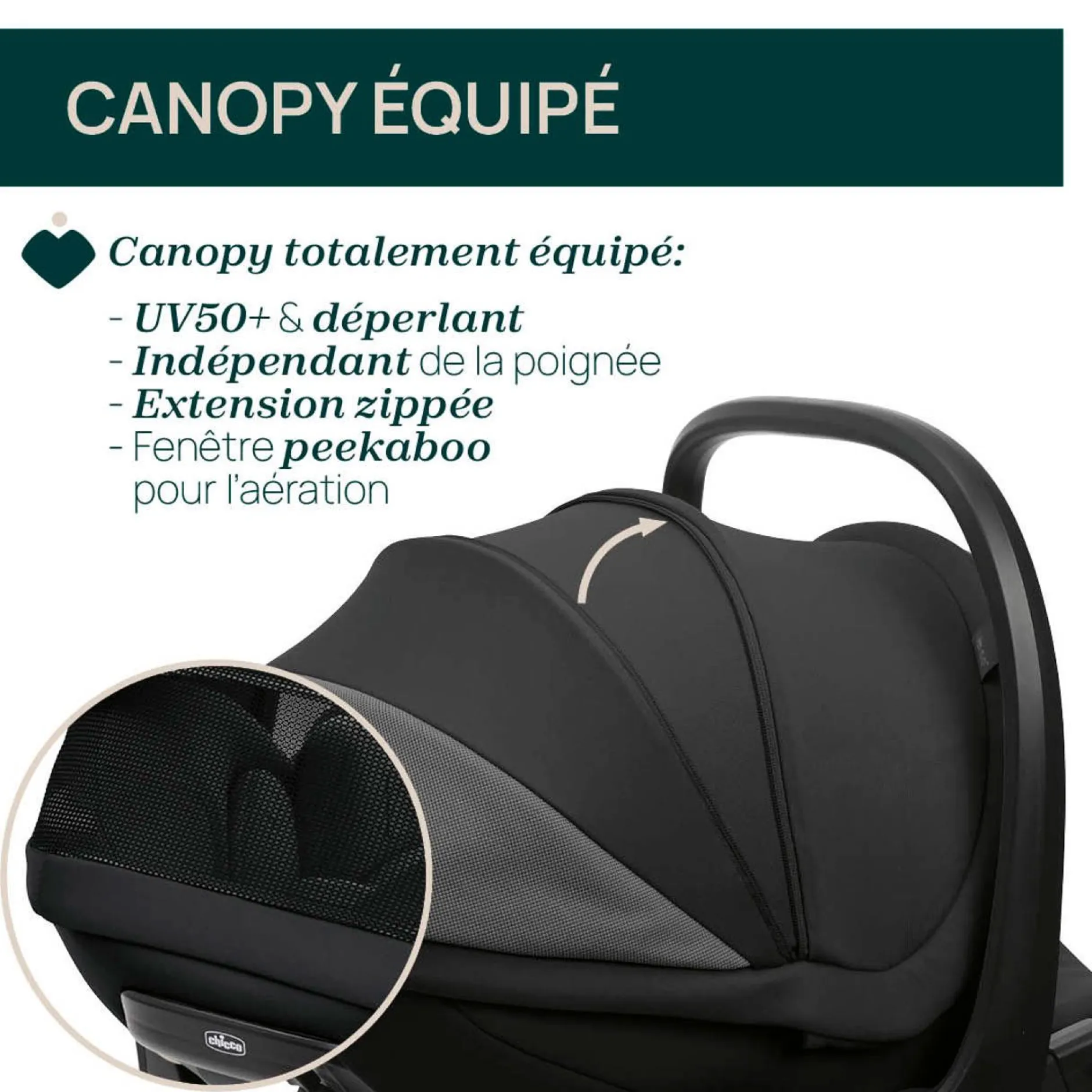 Tout Pour Vos Trajets|Sièges Auto De 0 À 15 Mois*Chicco Siège auto First-Seat Recline i-Size de Black satin