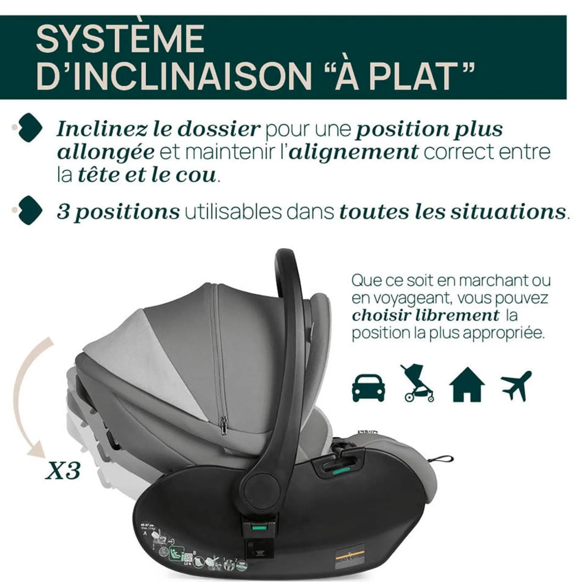 Tout Pour Vos Trajets|Sièges Auto De 0 À 15 Mois*Chicco Siège auto First-Seat Recline i-Size de Black satin