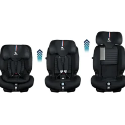 Siège Auto Évolutif De 15 Mois À 10-12 Ans|Siège Auto Avec Top Tether*Renolux Siège auto Olymp Pro Softness de Carbon