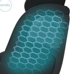 Siège Auto De 15 Mois À 4 Ans|Sièges Auto Pivotants*Maxi-Cosi Siège auto Pearl 360 Pro de Authentic Black