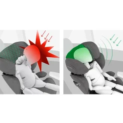 Tout Pour Vos Trajets|Sièges Auto Isofix*CYBEX Siège Auto Solution T i-Fix Plus de Cozy Beige