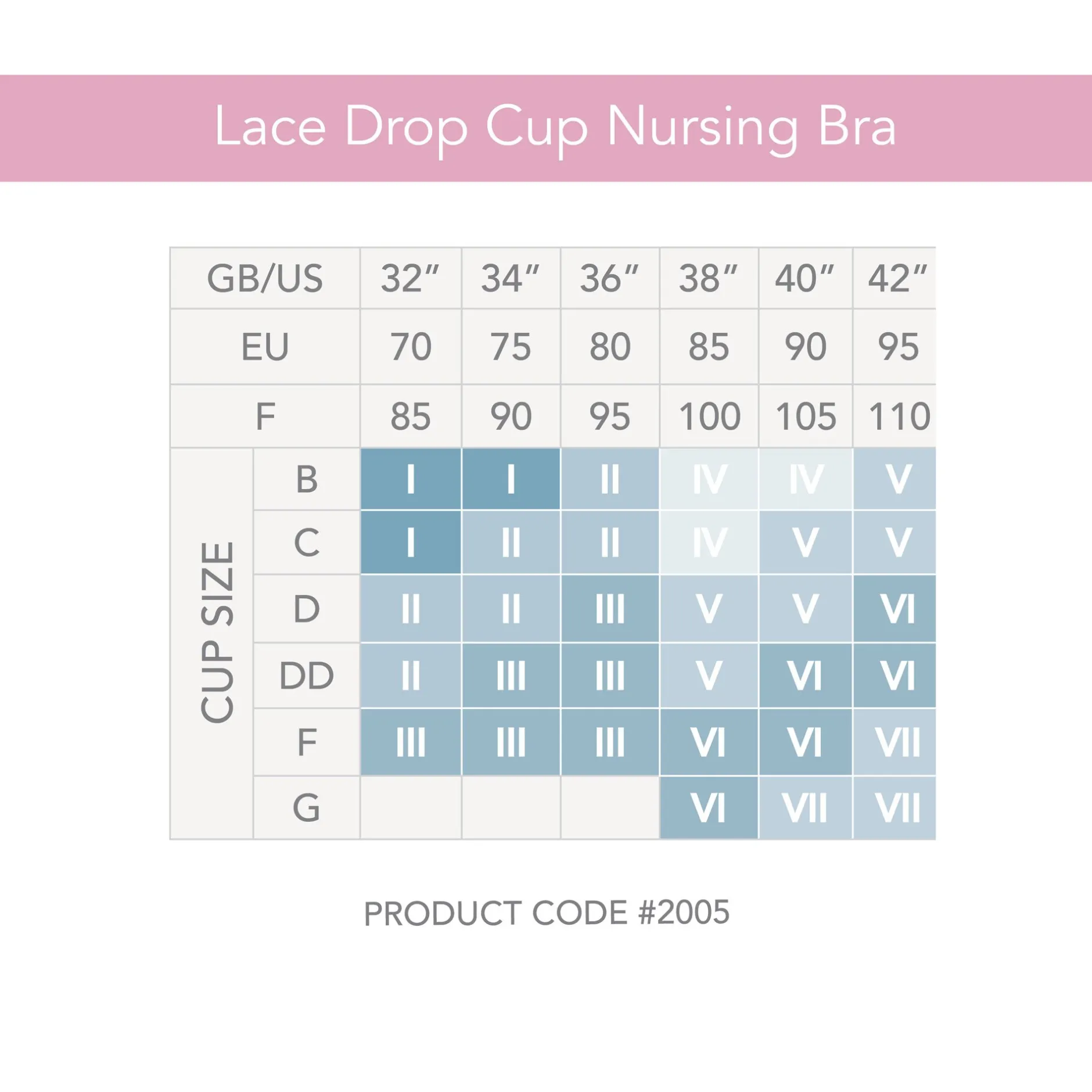 Lingerie|Vêtements*Carriwell Soutien-gorge d'allaitement dentelle de Blanc