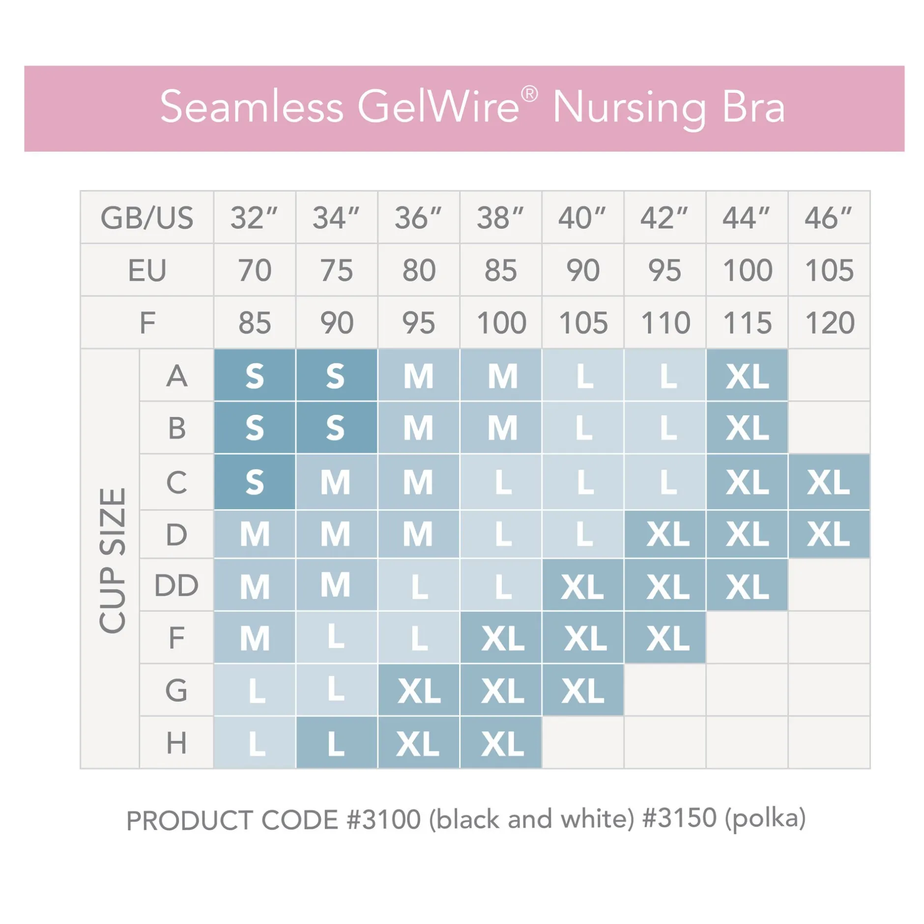 Lingerie|Vêtements*Carriwell Soutien-gorge d'allaitement Carri-gel de Blanc