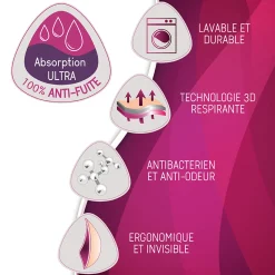 Accessoires De Soin Allaitement*CURVE by Cache Coeur Starter kit Curve S de Noir