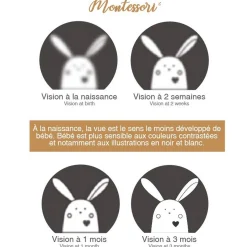 Tapis D'Éveil*Candide Tapis de motricité XL de Black & White