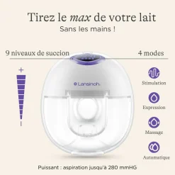 Tire-Lait*Lansinoh Tire-lait mains libres de Simple